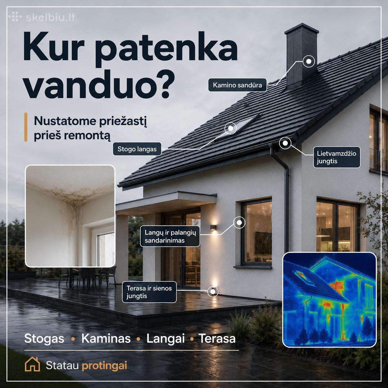 Bėga per stogą? Pratekėjimo diagnostika be ardymo